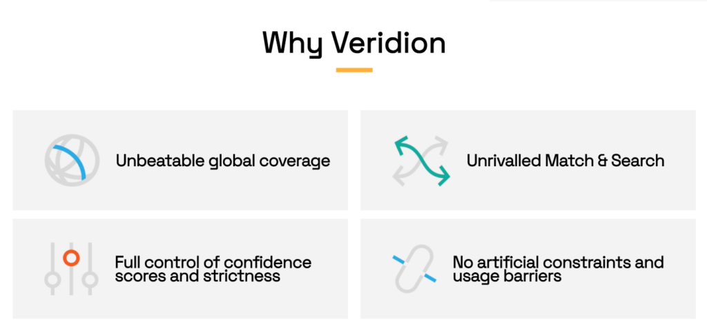 Veridion dashboard