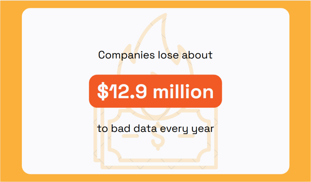 Gartner statistic