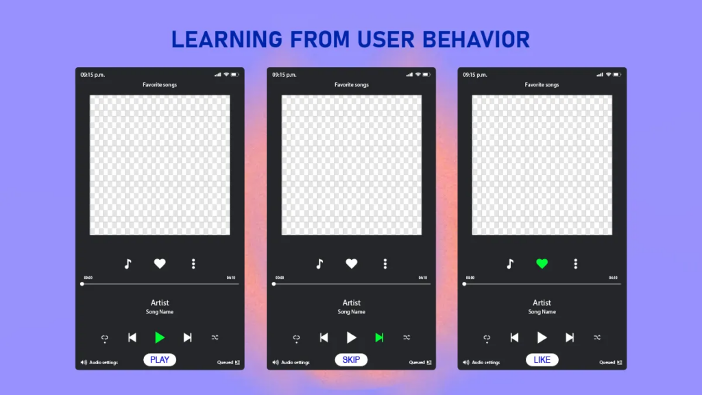 Learning from user behavior in Spotify app
