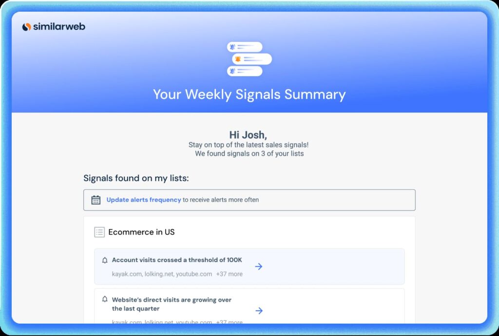 Similarweb dashboard